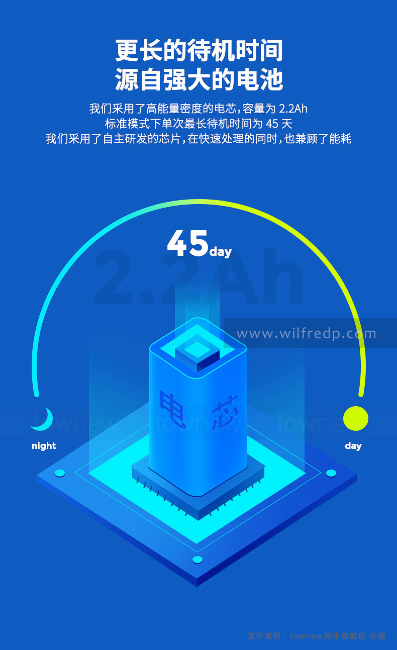 拓牛智能垃圾桶 :: WilfredP