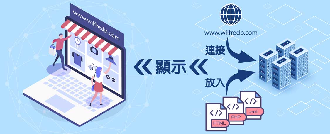 Website/Domain/Hosting :: WilfredP