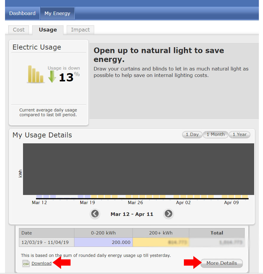 TNB Smart Meter :: WilfredP