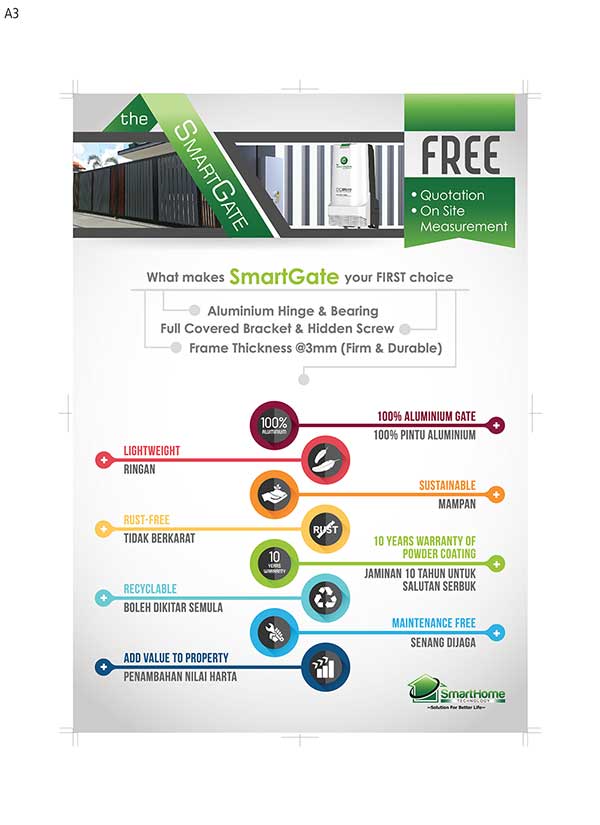 SmartGate Flyer Features