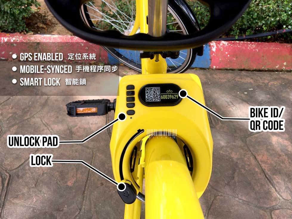 ofo 共享單車入駐馬六甲，馬來西亞 :: WilfredP